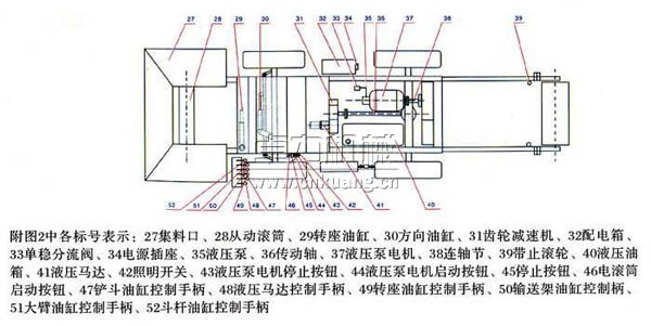 ZLB扒渣機(jī)