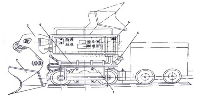 鏟斗裝載機(jī)