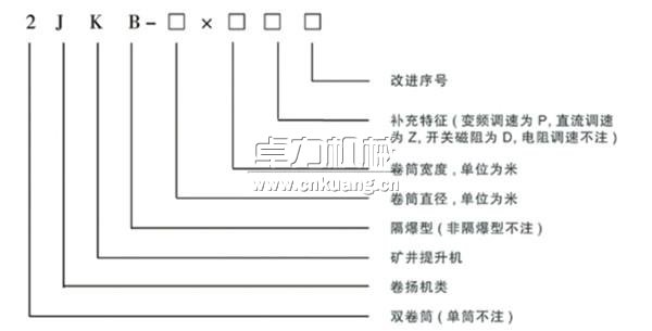 JKB防爆礦井提升機(jī)型號含義